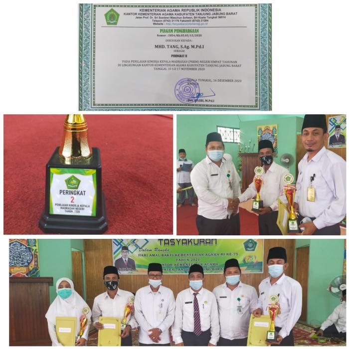 Peringkat 2 Penilaian Kepala Madrasah Kementerian Agama Tanjung Jabung Barat tahun 2020